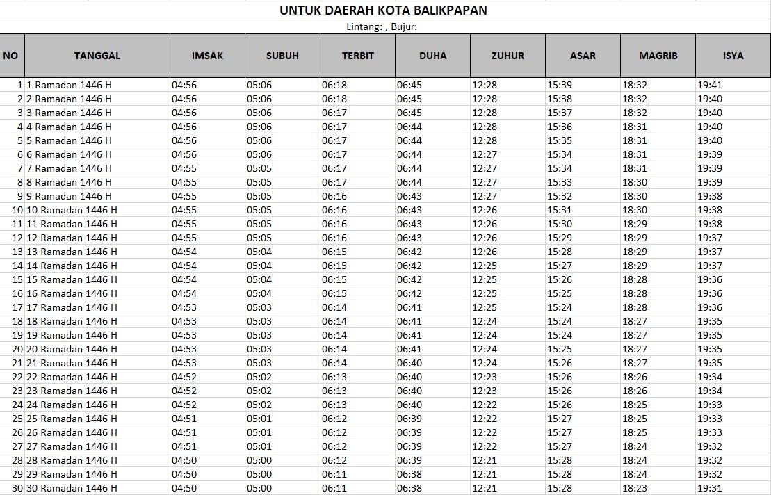 Jadwal imsak