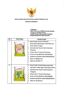 produk non halal