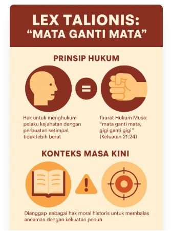 ilustrasi 'Mata ganti Mata'