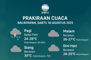 Prediksi Cuaca Balikpapan, Sabtu 16 Agustus 2025 / Smartrt.news